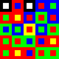 After PI | Regular | V=22 After PI | Regular | V=22